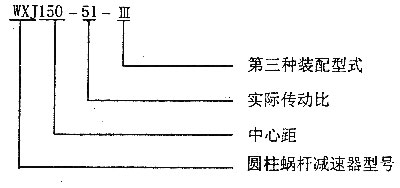 WXJ系列涡轮减速机