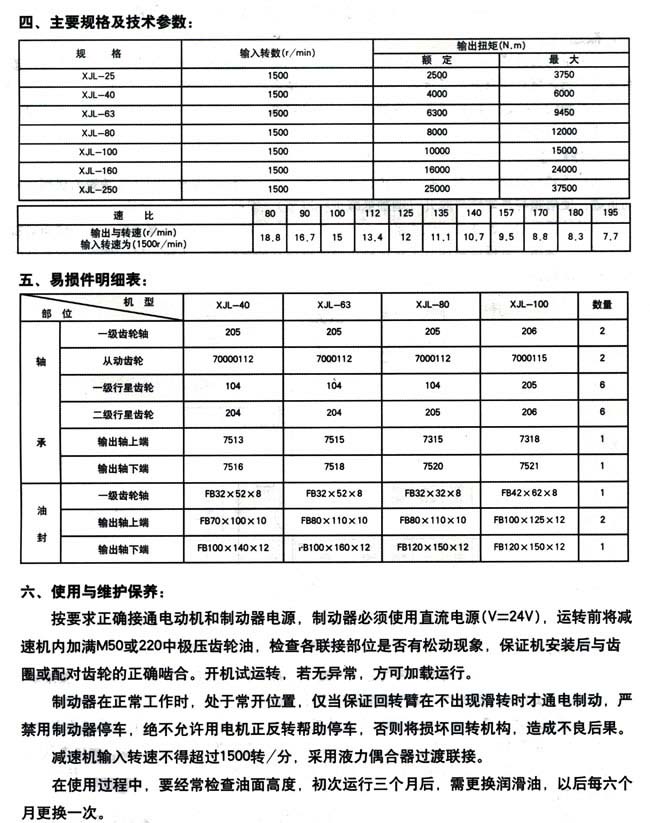 QTZ回转减速机